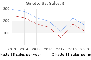 order ginette-35 2 mg overnight delivery