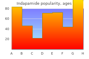 purchase genuine indapamide line