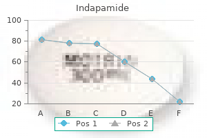 order indapamide 2.5 mg online