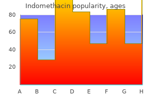 buy 50 mg indomethacin free shipping