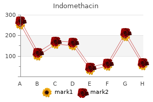 discount 50 mg indomethacin with mastercard