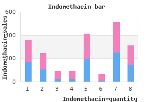 generic 25 mg indomethacin otc