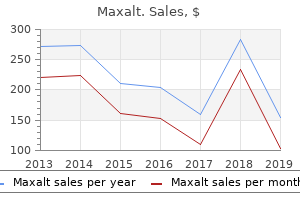 purchase online maxalt