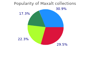discount maxalt 10 mg online