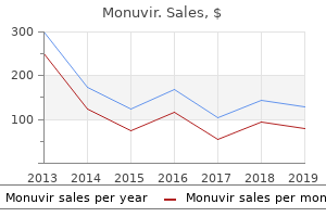 monuvir 200mg on line