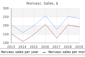 cheap norvasc 2.5 mg overnight delivery