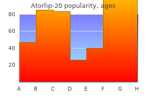 generic atorlip-20 20mg without a prescription