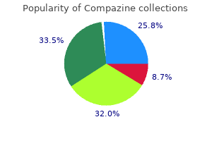 generic compazine 5 mg line