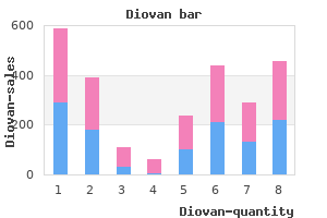 purchase 80mg diovan amex