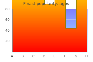 buy generic finast 5mg line