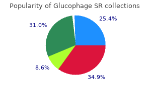 purchase genuine glucophage sr on-line