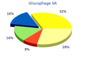 order glucophage sr without prescription