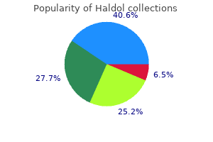 order haldol online from canada