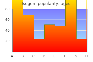 purchase isogeril without prescription