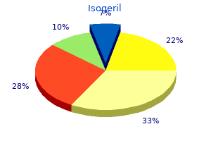 discount generic isogeril canada