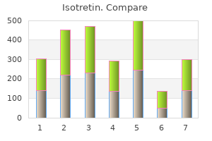 cheap isotretin on line