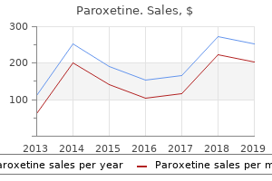 buy paroxetine online now