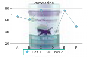 buy paroxetine 20mg without a prescription