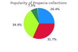 purchase discount propecia line