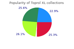 buy toprol xl line