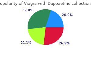 discount 50/30 mg viagra with dapoxetine