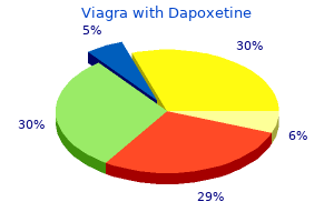 purchase viagra with dapoxetine uk