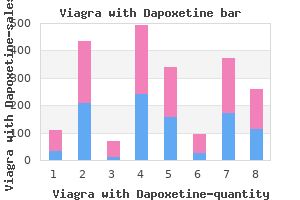 buy viagra with dapoxetine with visa