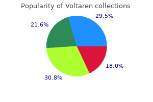 buy voltaren 100mg without a prescription