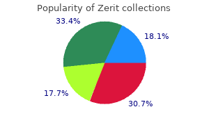 buy zerit 40mg overnight delivery