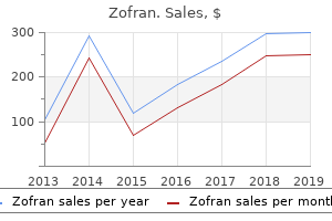 zofran 4 mg lowest price