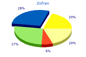 cheap zofran online master card