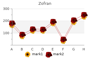 cheap 4 mg zofran amex