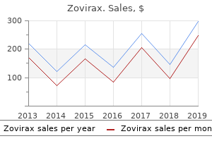 buy generic zovirax