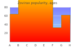 quality 400 mg zovirax
