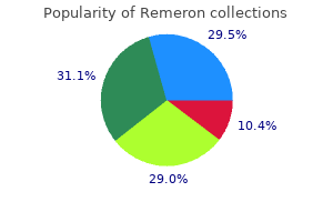 order remeron 15 mg free shipping