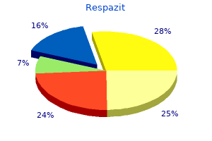 buy respazit 500 mg visa