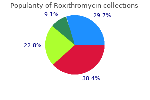 cheap roxithromycin 150mg amex