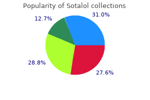 buy 40 mg sotalol visa