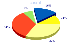 order sotalol from india