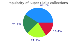 discount super cialis 80mg visa