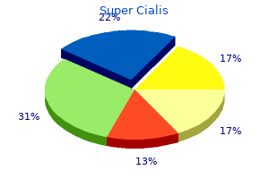 super cialis 80mg