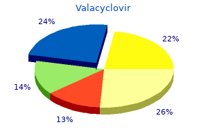 discount valacyclovir 500mg online