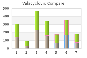 order 500 mg valacyclovir free shipping