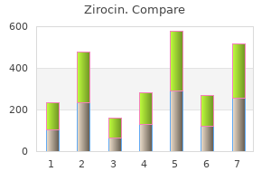 purchase zirocin toronto